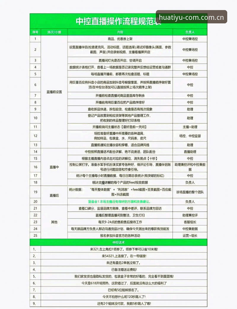 华体育比分直播 华体育比分直播使用指南:从入门到精通的完整攻略